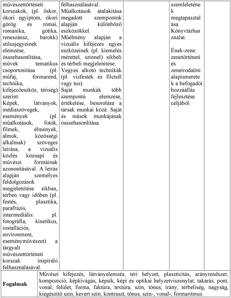 műalkotások, fotók, filmek, élmények, álmok, közösségi alkalmak) szöveges leírása, a vizuális közl köznapi művzi formáinak azonosításával.