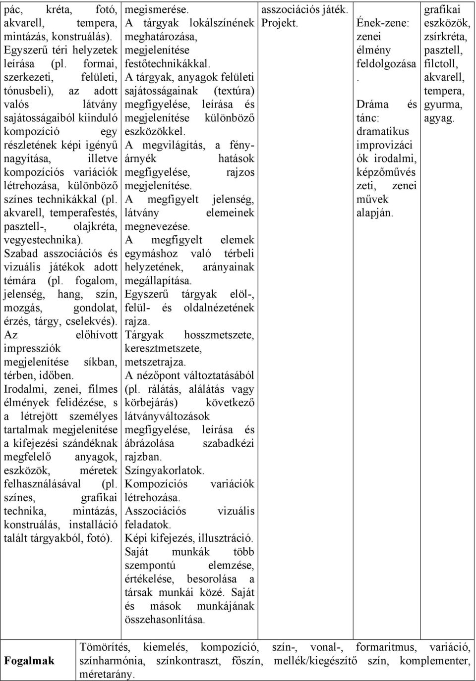 szerkezeti, felületi, A tárgyak, anyagok felületi tónusbeli), az adott sajátosságainak (textúra) valós látvány megfigyele, leírása sajátosságaiból kiinduló megjeleníte különböző kompozíció egy