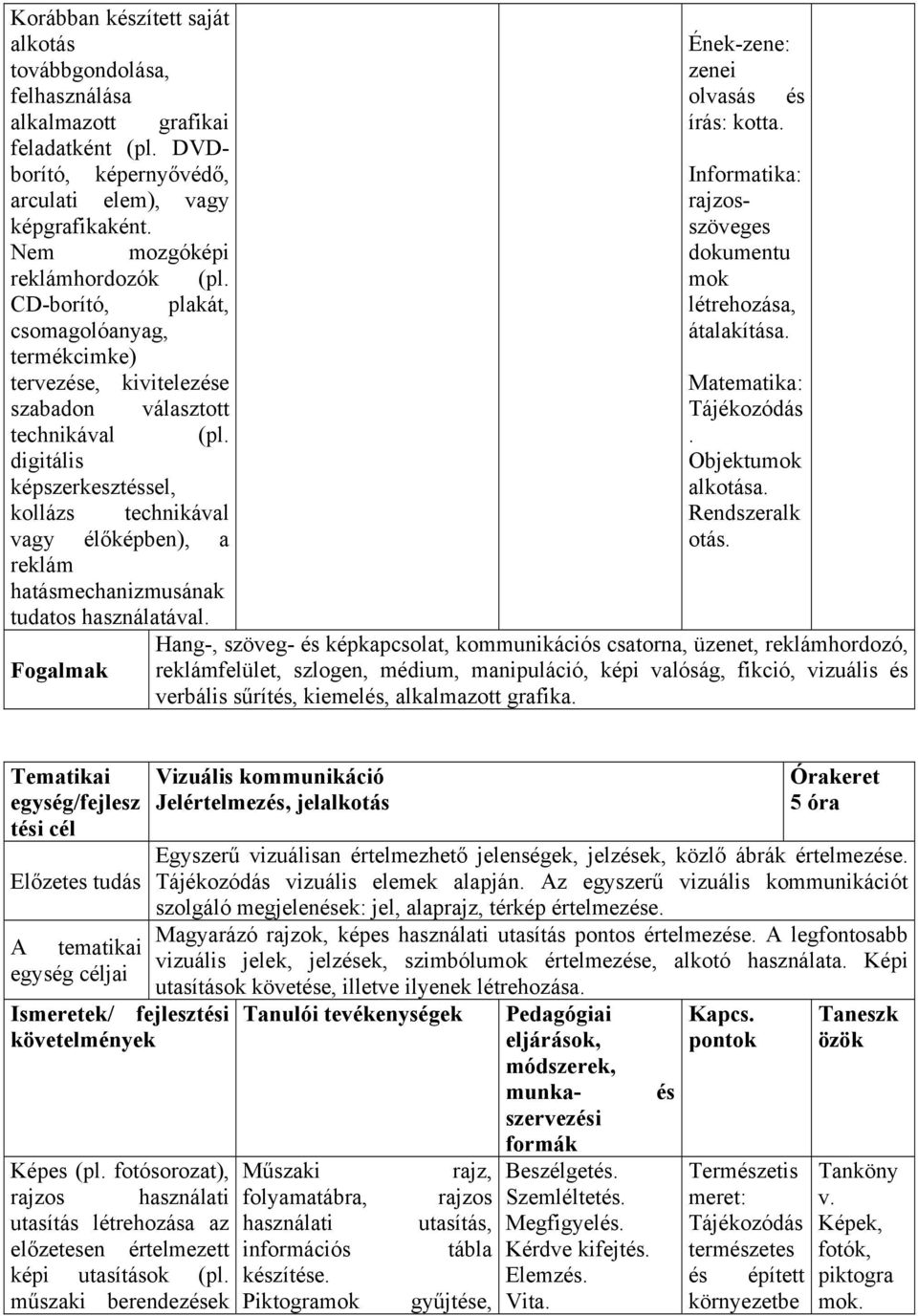 digitális képszerkesztsel, kollázs technikával vagy élőképben), a reklám hatásmechanizmusának tudatos használatával. Fogalmak Ének-zene: zenei olvasás írás: kotta.