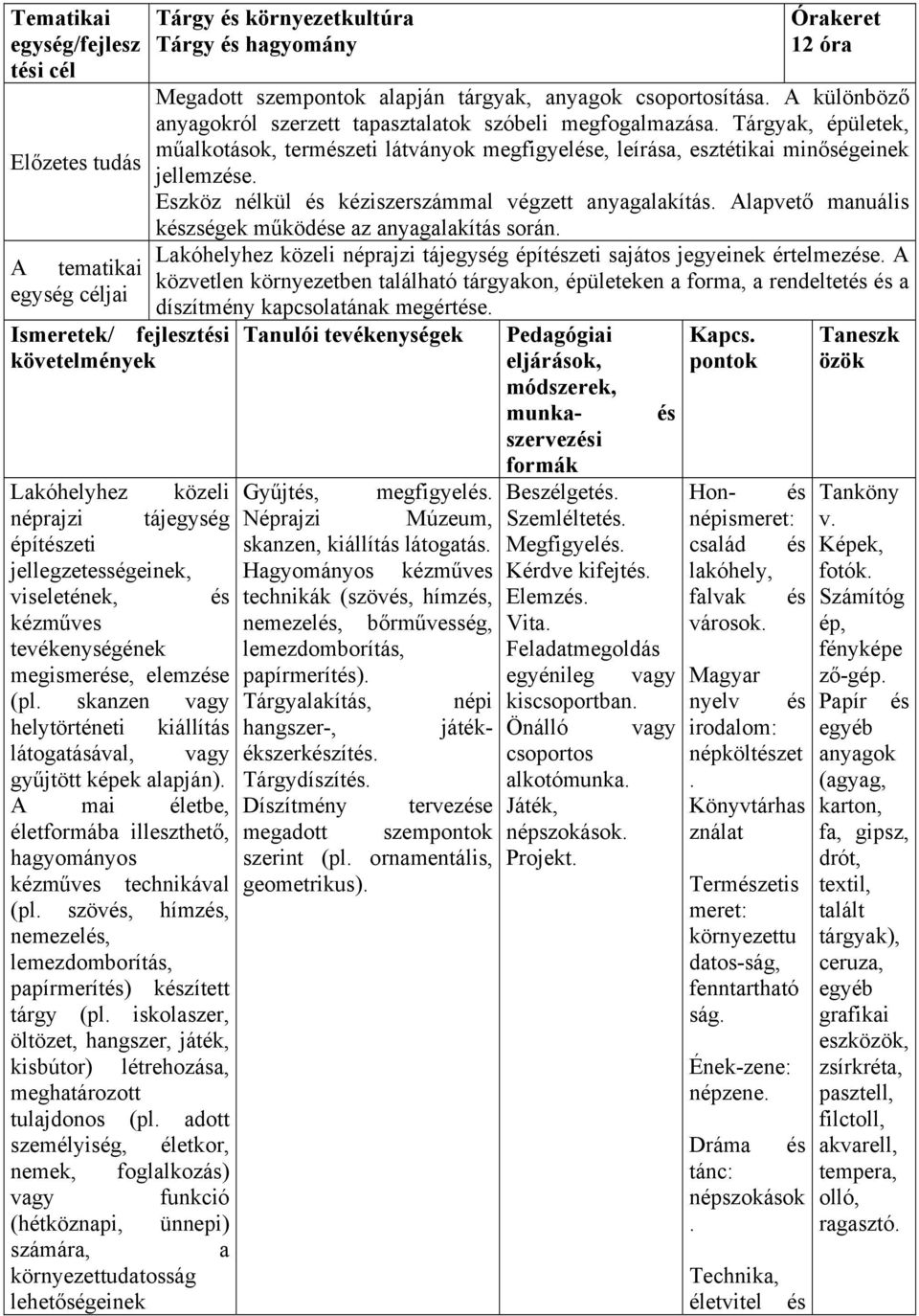 Eszköz nélkül kéziszerszámmal végzett anyagalakítás. Alapvető manuális kzségek működe az anyagalakítás során. Lakóhelyhez közeli néprajzi tájegység építzeti sajátos jegyeinek értelmeze.