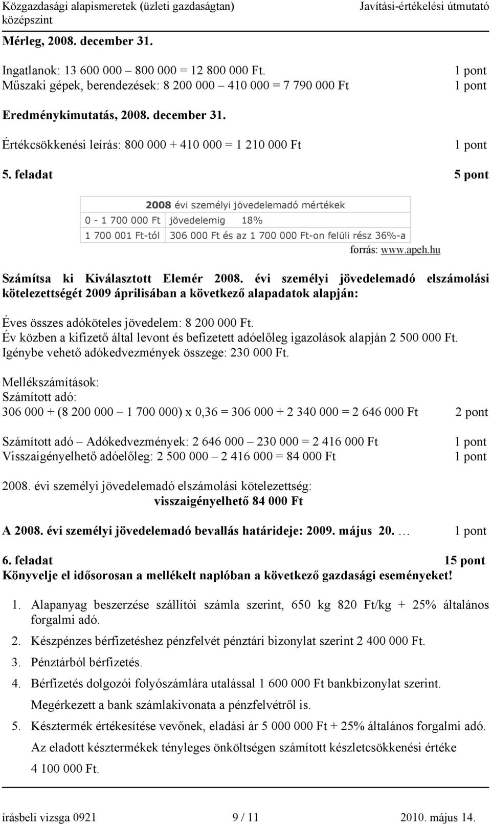 hu Számítsa ki Kiválasztott Elemér 2008. évi személyi jövedelemadó elszámolási kötelezettségét 2009 áprilisában a következő alapadatok alapján: Éves összes adóköteles jövedelem: 8 200 000 Ft.