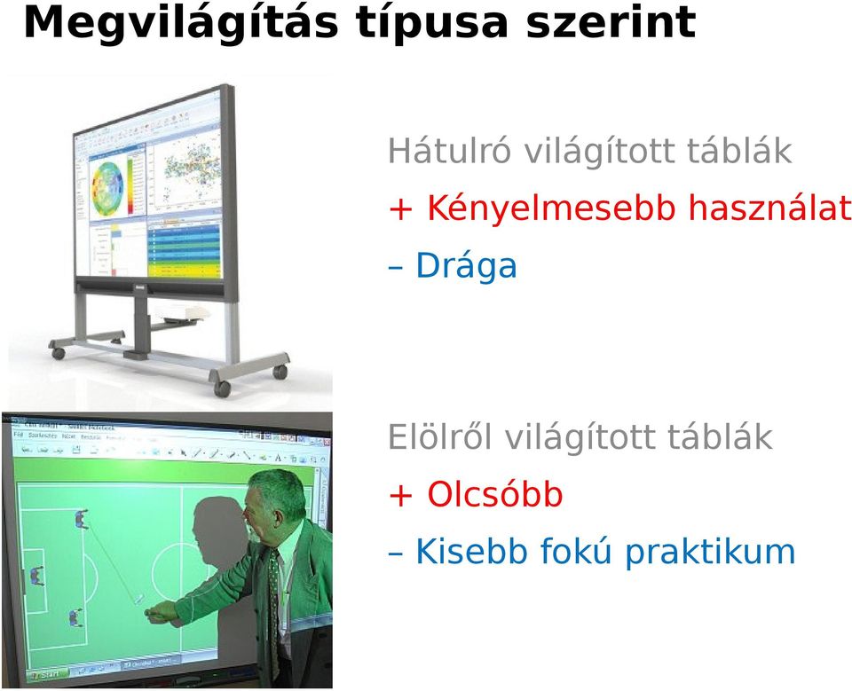 használat Drága Elölről világított