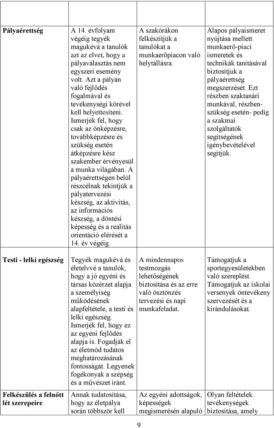 Ismerjék fel, hogy csak az önképzésre, továbbképzésre és szükség esetén átképzésre kész szakember érvényesül a munka világában.