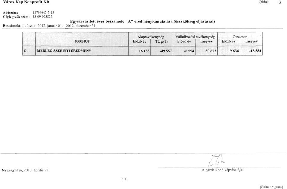 (összköltség eljárással) Beszámolási idöszak: 2012. január O l. - 2012. december 31... I c ' 1000HUF.