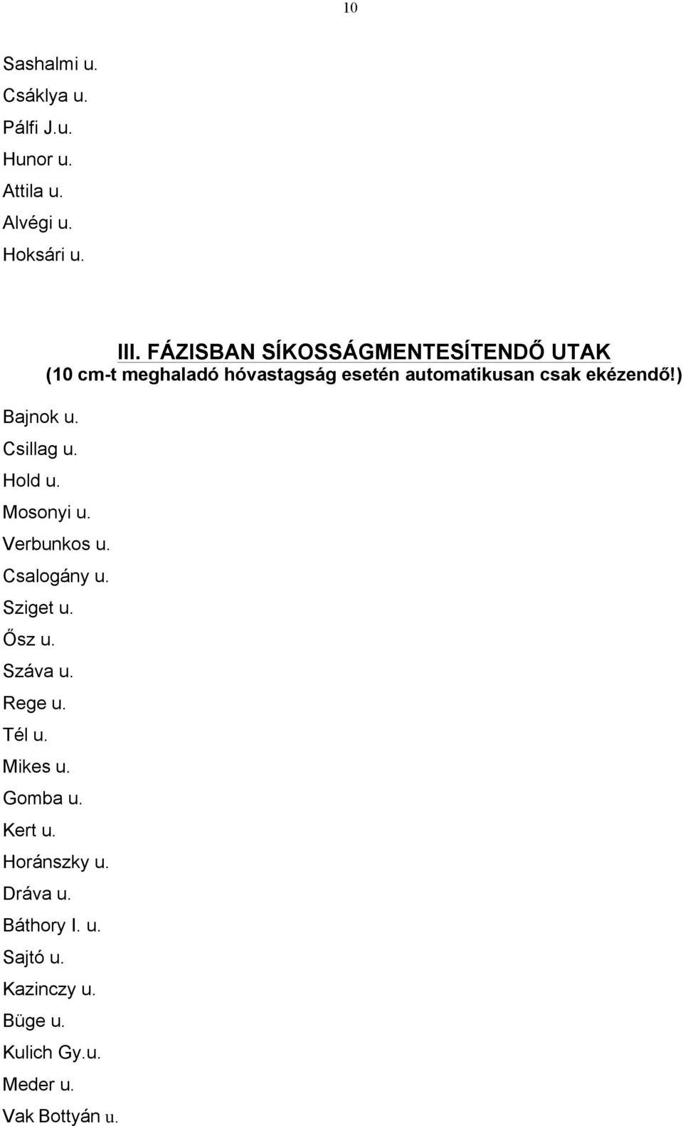 ekézendő!) Mosonyi u. Verbunkos u. Csalogány u. Sziget u. Ősz u. Száva u. Rege u. Tél u. Mikes u.