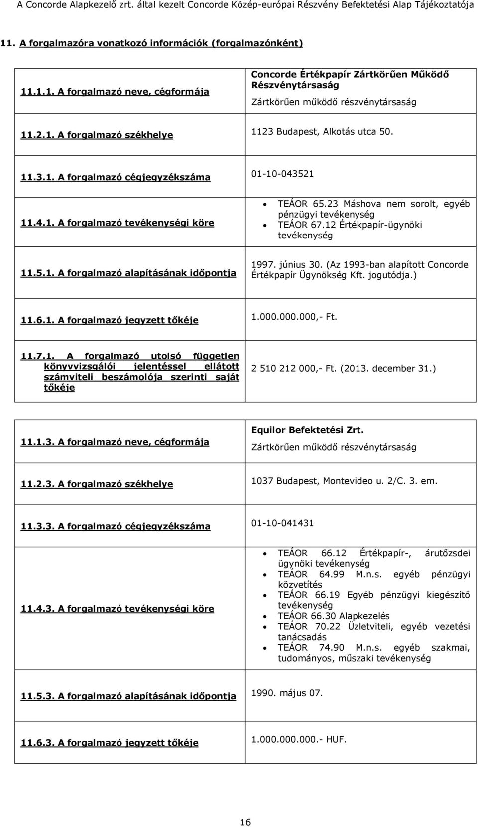 június 30. (Az 1993-ban alapított Concorde Értékpapír Ügynökség Kft. jogutódja.) 11.6.1. A forgalmazó jegyzett tőkéje 1.000.000.000,- Ft. 11.7.1. A forgalmazó utolsó független könyvvizsgálói jelentéssel ellátott számviteli beszámolója szerinti saját tőkéje 2 510 212 000,- Ft.