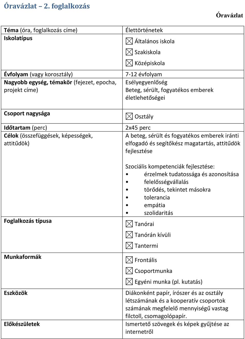 (összefüggések, képességek, attitűdök) Foglalkozás típusa Munkaformák Eszközök Előkészületek Élettörténetek Általános iskola Szakiskola Középiskola 7-12 évfolyam Esélyegyenlőség Beteg, sérült,