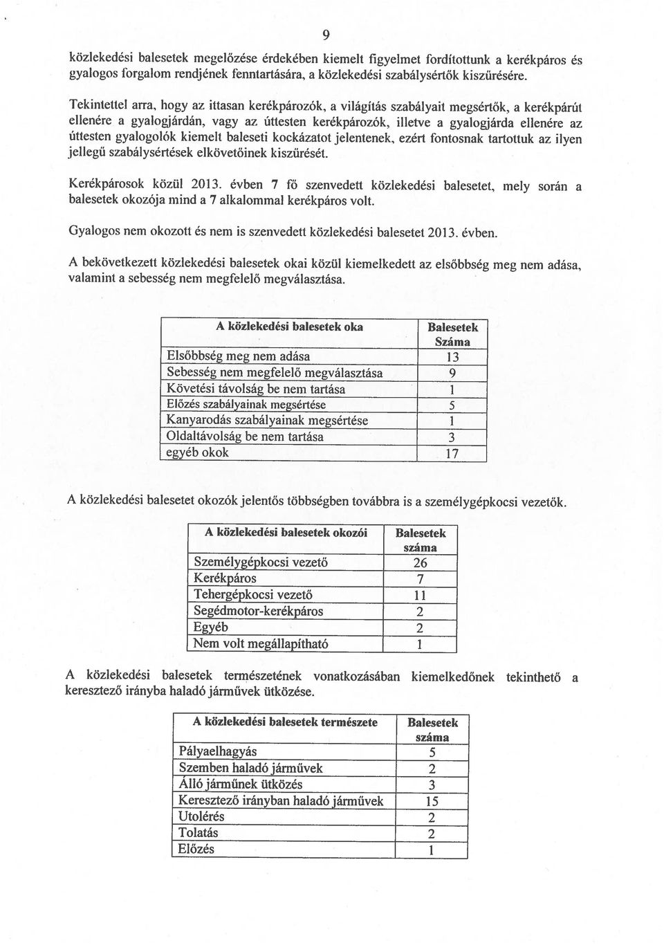 , a kerékpárút ellenére a gyalogjárdán, vagy az úttesten kerékpározók, illetve a gyalogjárda ellenére az Kerékpárosok közíil 2013.