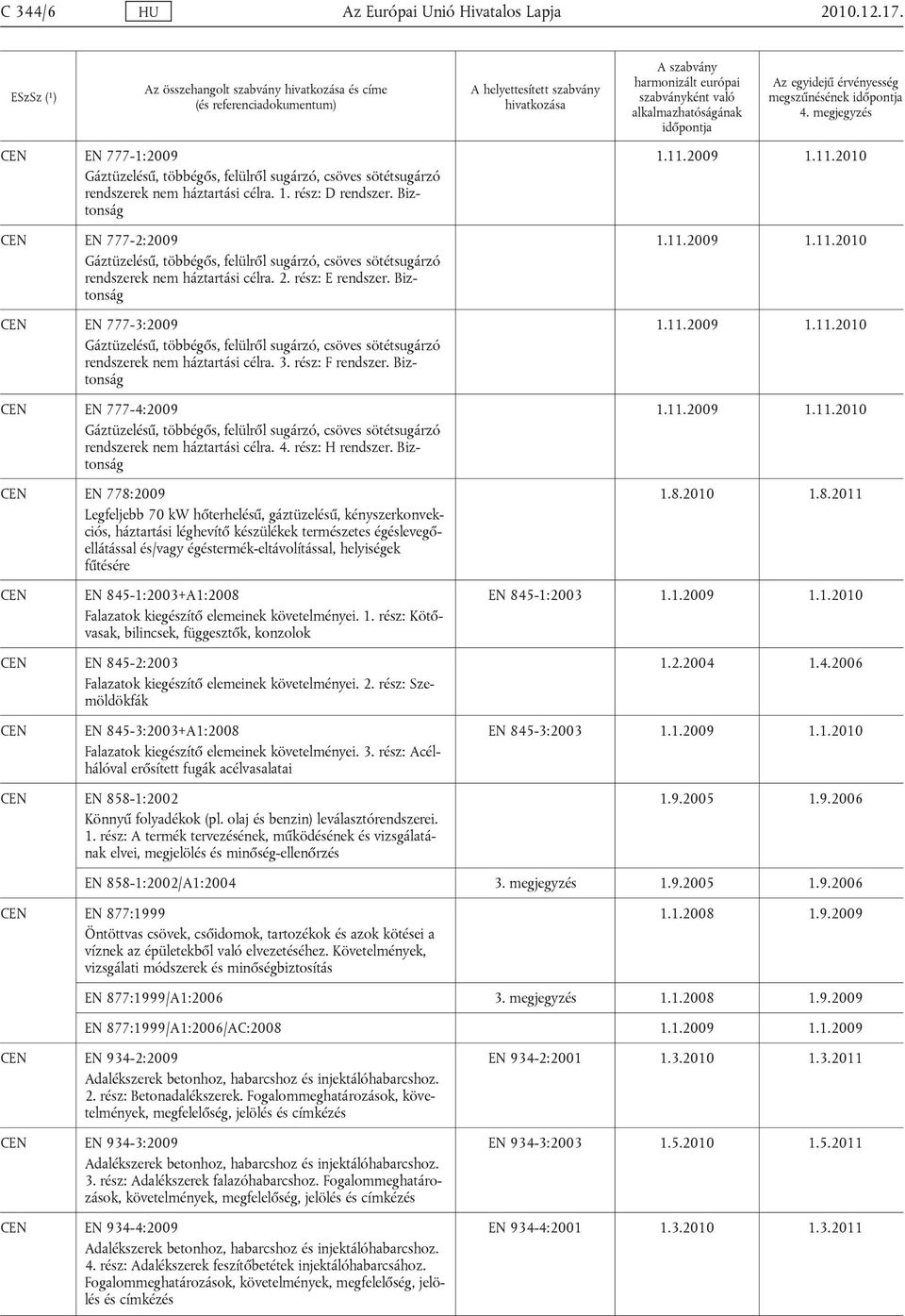 Biztonság EN 777-3:2009 Gáztüzelésű, többégős, felülről sugárzó, csöves sötétsugárzó rendszerek nem háztartási célra. 3. rész: F rendszer.