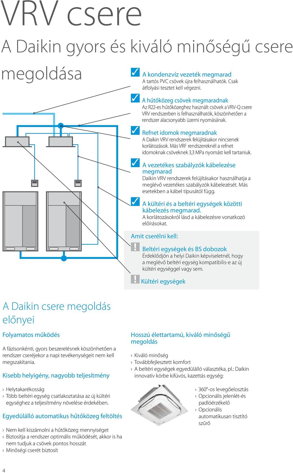 Refnet idomok megmaradnak A Daikin VRV rendszerek felújításakor nincsenek korlátozások. Más VRF rendszereknél a refnet idomoknak csöveknek 3,3 MPa nyomást kell tartaniuk.