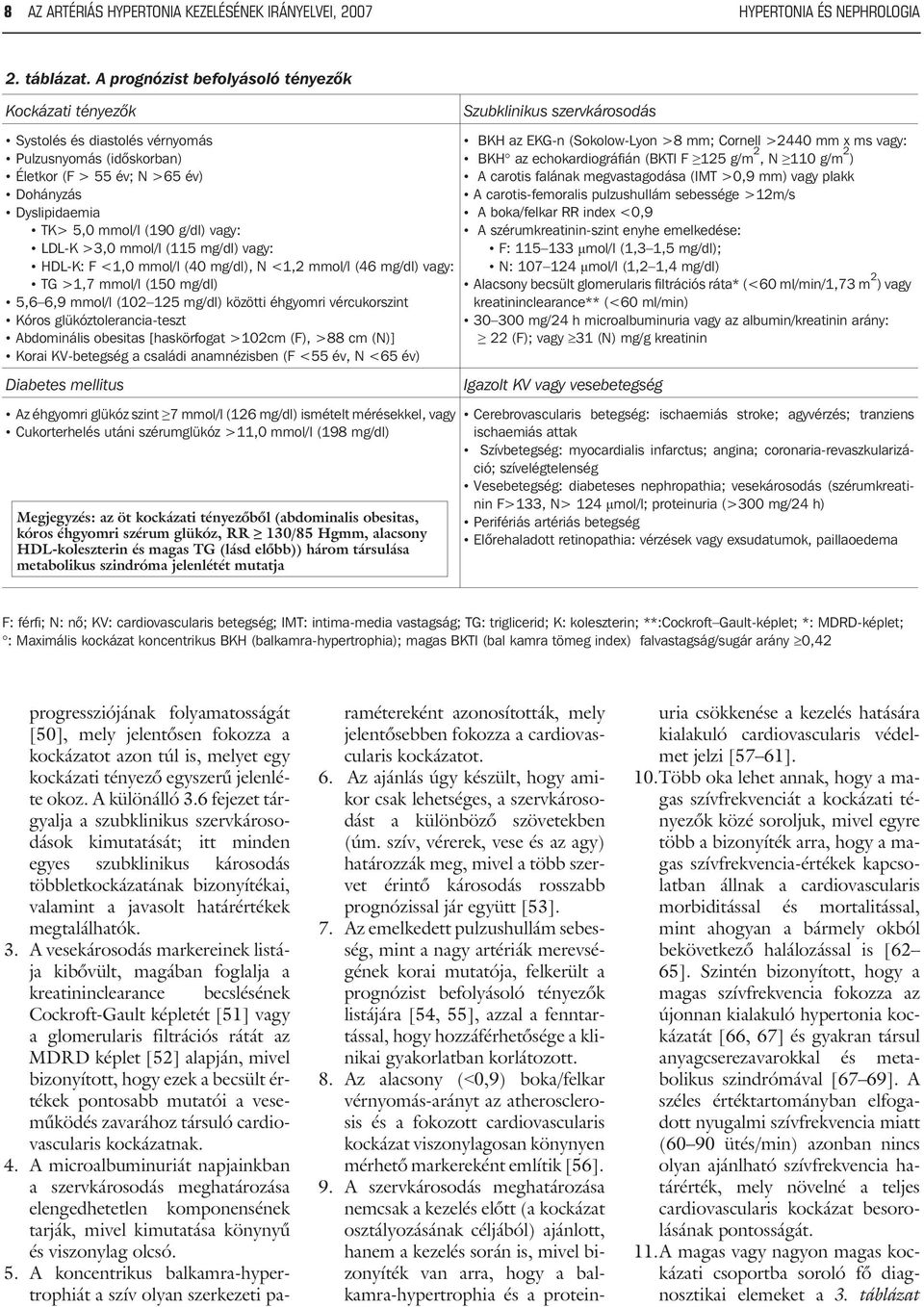 LDL-K >3,0 mmol/l (115 mg/dl) vagy: HDL-K: F <1,0 mmol/l (40 mg/dl), N <1,2 mmol/l (46 mg/dl) vagy: TG >1,7 mmol/l (150 mg/dl) 5,6 6,9 mmol/l (102 125 mg/dl) közötti éhgyomri vércukorszint Kóros