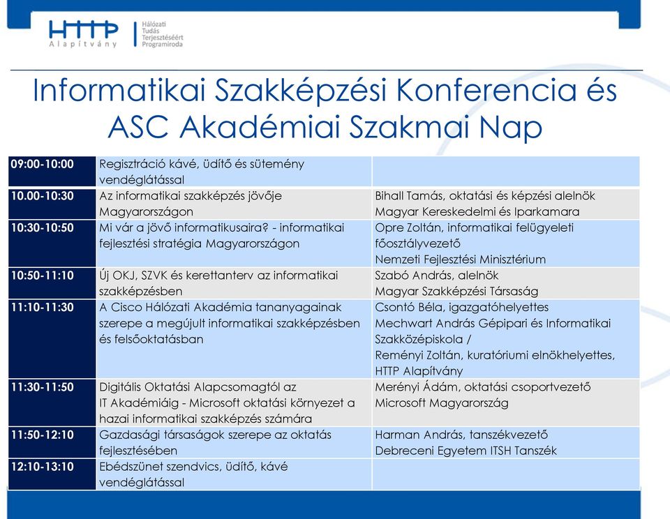 - informatikai fejlesztési stratégia Magyarországon 10:50-11:10 Új OKJ, SZVK és kerettanterv az informatikai szakképzésben 11:10-11:30 A Cisco Hálózati Akadémia tananyagainak szerepe a megújult