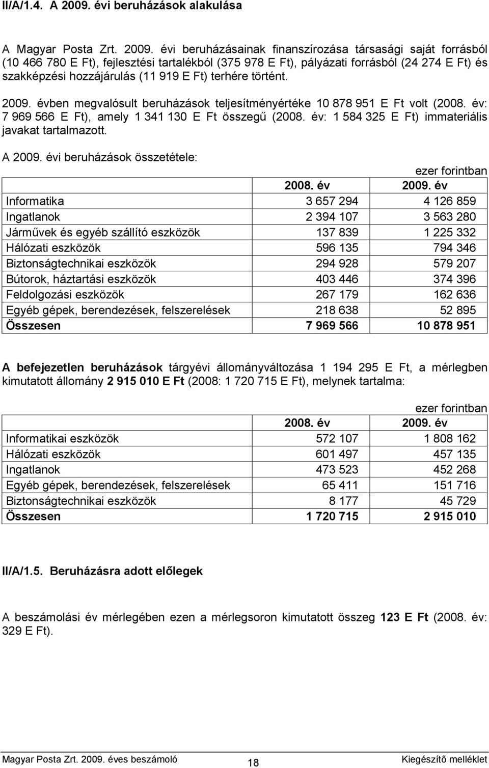 évi beruházásainak finanszírozása társasági saját forrásból (10 466 780 E Ft), fejlesztési tartalékból (375 978 E Ft), pályázati forrásból (24 274 E Ft) és szakképzési hozzájárulás (11 919 E Ft)