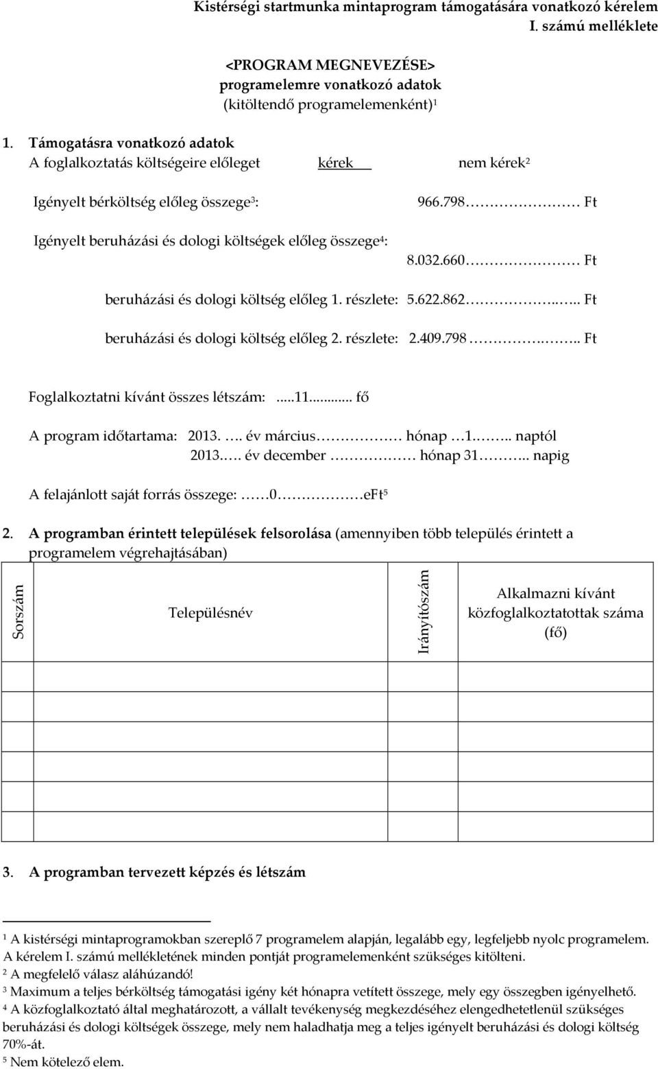 660 Ft beruházási és dologi költség előleg 1. részlete: 5.622.862.... Ft beruházási és dologi költség előleg 2. részlete: 2.409.798... Ft Foglalkoztatni kívánt összes létszám:...11.