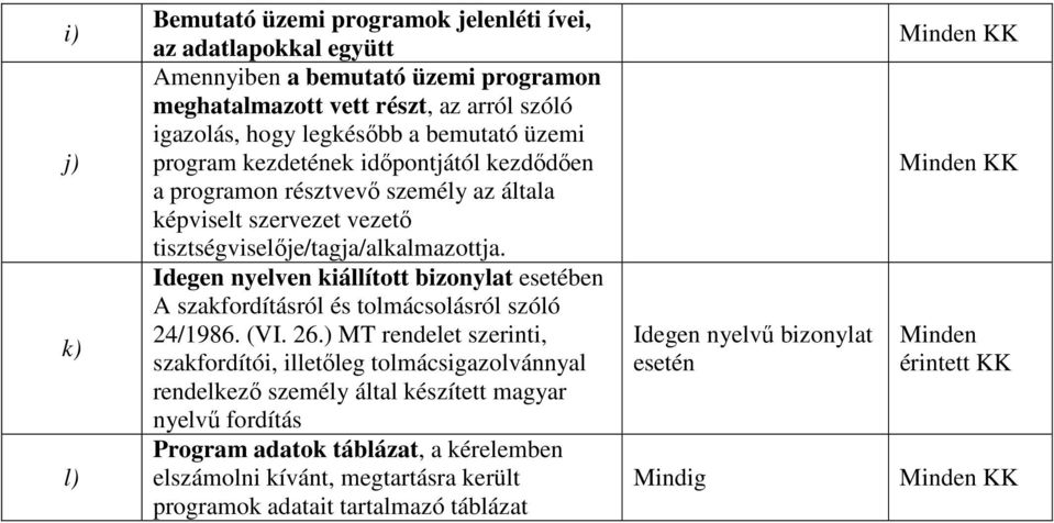 Idegen nyelven kiállított bizonylat esetében A szakfordításról és tolmácsolásról szóló 24/1986. (VI. 26.