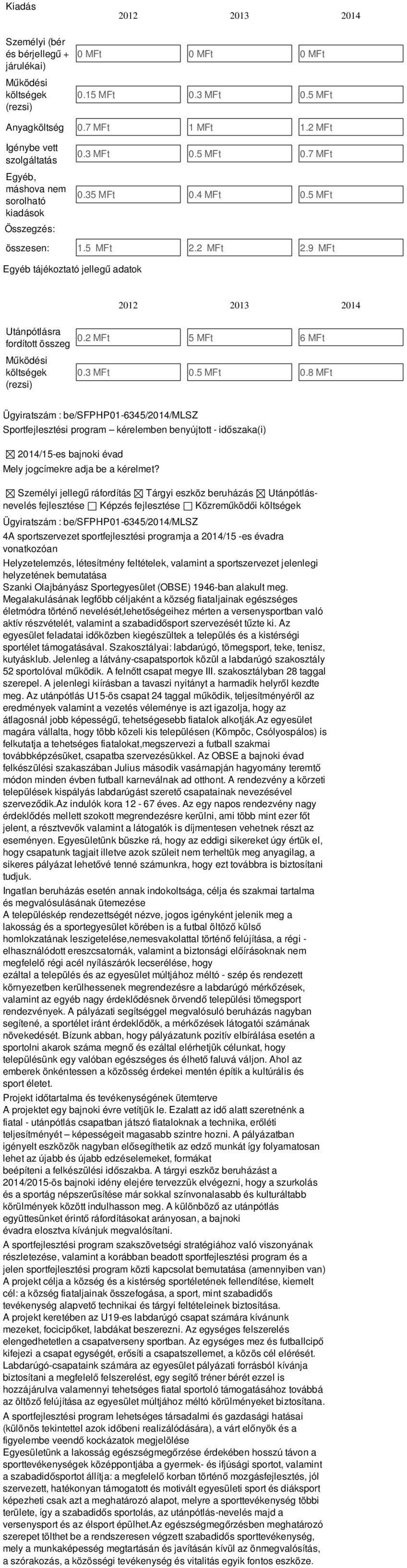 9 MFt Egyéb tájékoztató jellegű adatok 202 203 204 Utánpótlára 0.2 MFt fordított özeg 5 MFt 6 MFt Működéi költégek (rezi) 0.3 MFt 0.5 MFt 0.