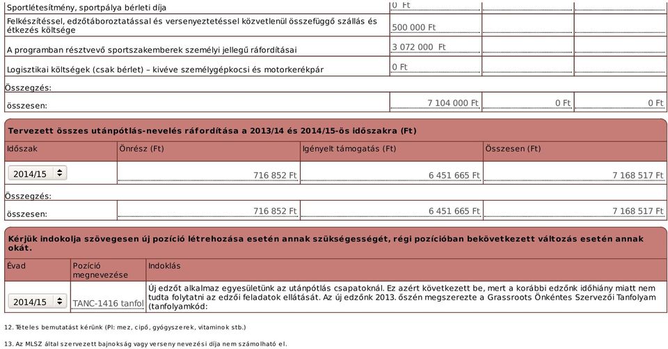 ráfordítása a 2013/14 és -ös időszakra (Ft) Időszak Önrész (Ft) Igényelt támogatás (Ft) Összesen (Ft) összesen: 716 852 Ft 6 451 665 Ft 7 168 517 Ft 716 852 Ft 6 451 665 Ft 7 168 517 Ft Kérjük