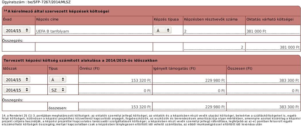 Ft 383 300 Ft 14. a Rendelet 2 (1) 3.
