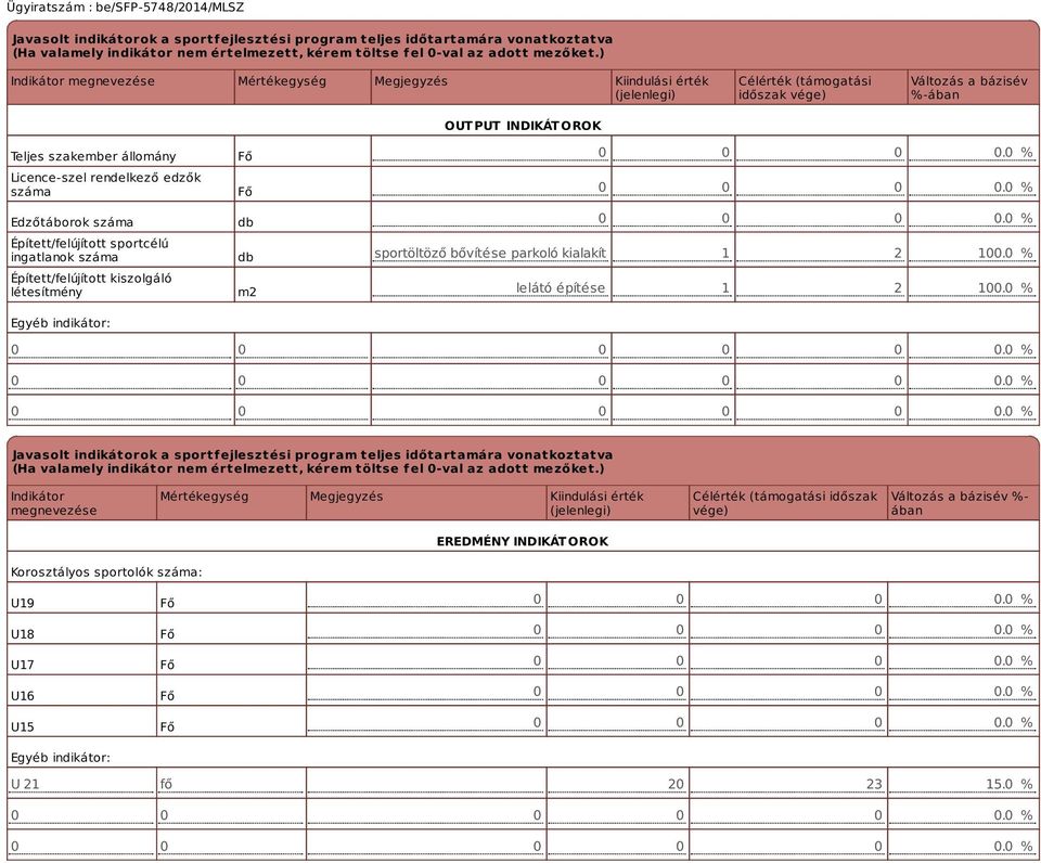 rendelkező edzők száma Edzőtáborok száma Épített/felújított sportcélú ingatlanok száma Épített/felújított kiszolgáló létesítmény Egyéb indikátor: Fő Fő db db m2 0 0 0 0.0 % 0 0 0 0.