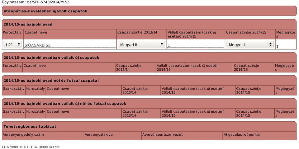 Szakosztály Korosztály Csapat neve Csapat szintje 2013/14 Vállalt csapatszám (csak új esetén) Csapat szintje Megjegyzé s -es bajnoki évadban vállalt új női és futsal csapatok Szakosztály Korosztály