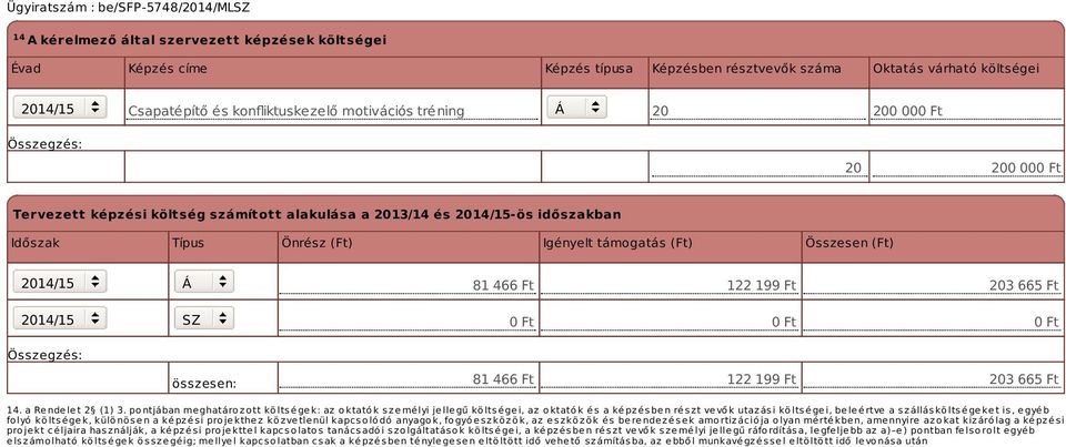 Ft 0 Ft összesen: 81 466 Ft 122 199 Ft 203 665 Ft 14. a Rendelet 2 (1) 3.