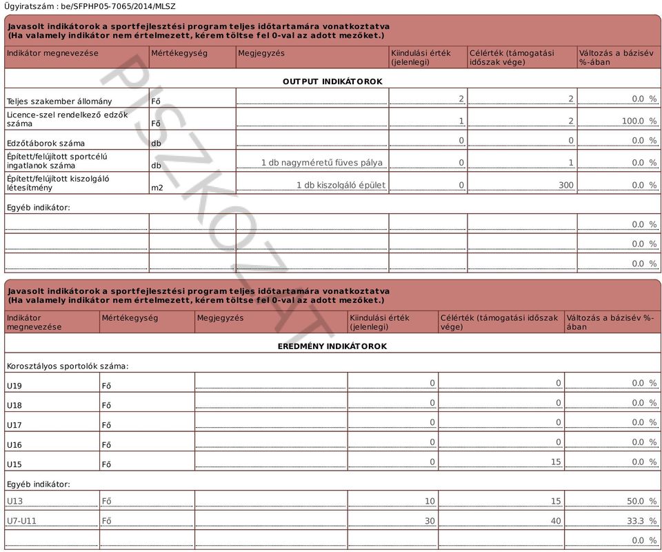 rendelkező edzők száma Edzőtáborok száma Épített/felújított sportcélú ingatlanok száma Épített/felújított kiszolgáló létesítmény Egyéb indikátor: Fő Fő db db m2 2 2 0.0 % 1 2 100.0 % 0 0 0.