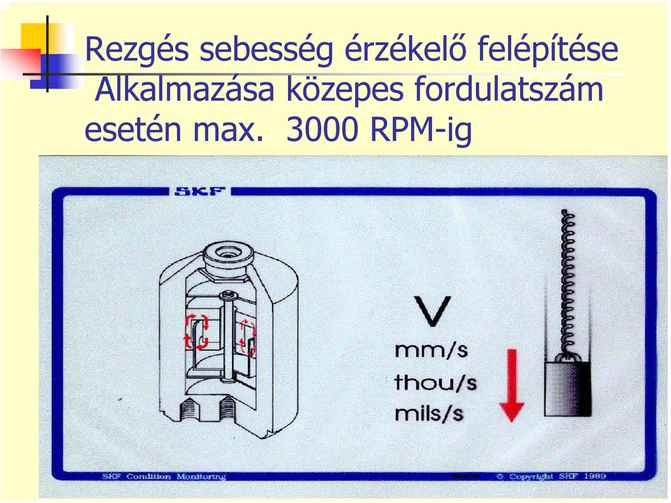 Alkalmazása közepes