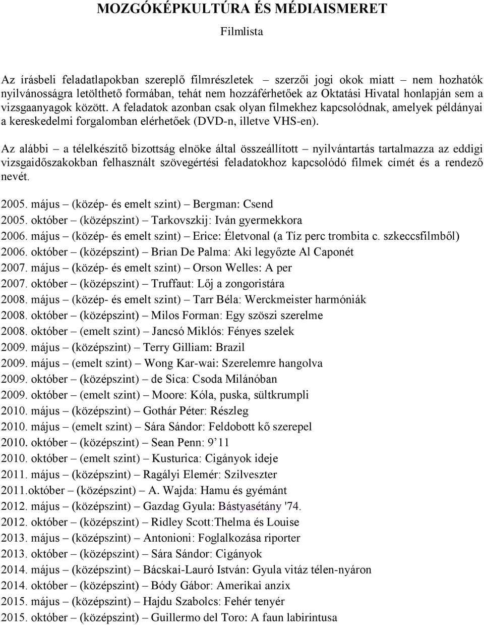 Az alábbi a télelkészítő bizottság elnöke által összeállított nyilvántartás tartalmazza az eddigi vizsgaidőszakokban felhasznált szövegértési feladatokhoz kapcsolódó filmek címét és a rendező nevét.