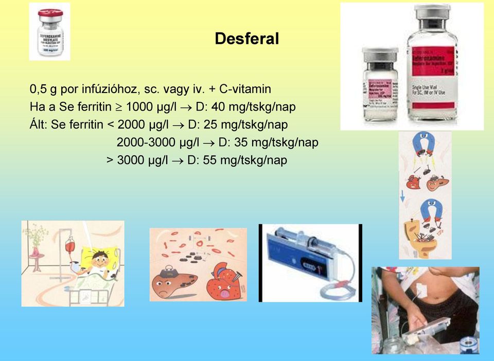 mg/tskg/nap Ált: Se ferritin < 2000 μg/l D: 25