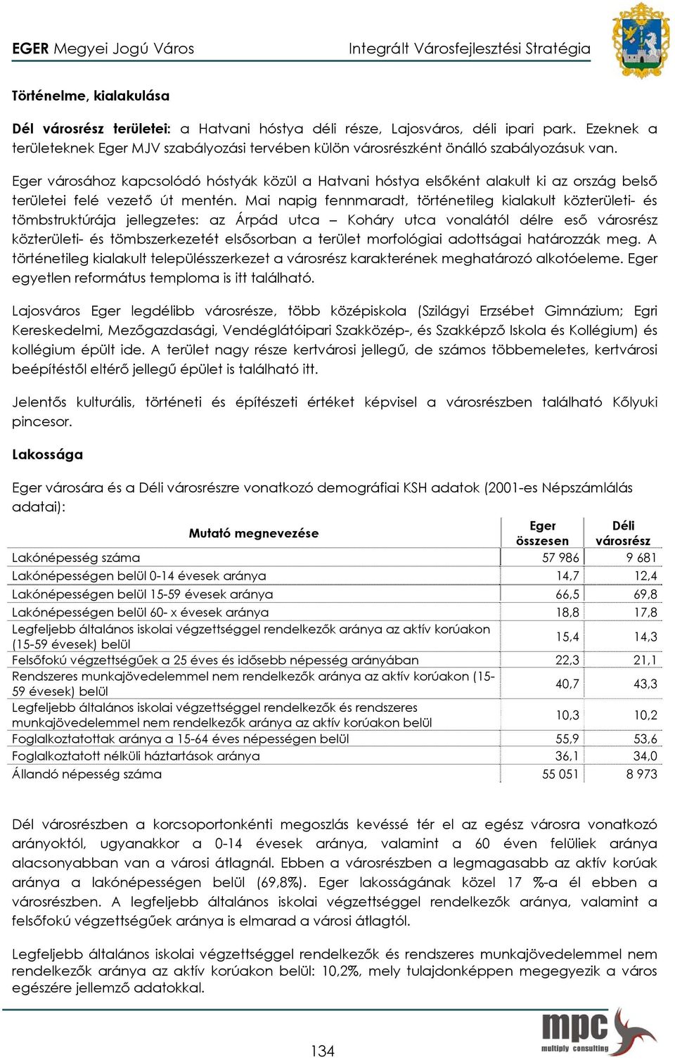 Eger városához kapcsolódó hóstyák közül a Hatvani hóstya elsőként alakult ki az ország belső területei felé vezető út mentén.