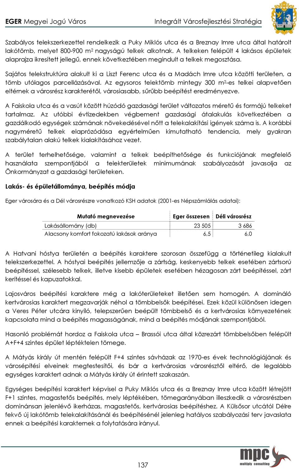 Sajátos telekstruktúra alakult ki a Liszt Ferenc utca és a Madách Imre utca közötti területen, a tömb utólagos parcellázásával.