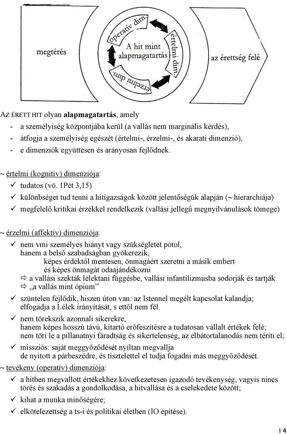 1Pét 3,15) különbséget tud tenni a hitigazságok között jelentőségük alapján (~ hierarchiája) megfelelő kritikai érzékkel rendelkezik (vallási jellegű megnyilvánulások tömege) ~ érzelmi (affektív)