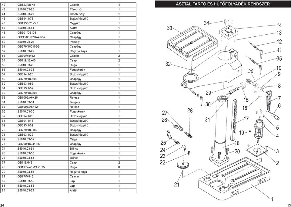 03-29 Rögzítő anya 1 53 GB70/M5 12 Csavar 2 54 GB119/12 45 Csap 2 55 Z5040.03-25 Rugó 1 56 Z5040.03-38 Fogaskerék 1 57 GB894.1/25 Biztosítógyűrű 1 59 GB279/180205 Csapágy 1 60 GB893.