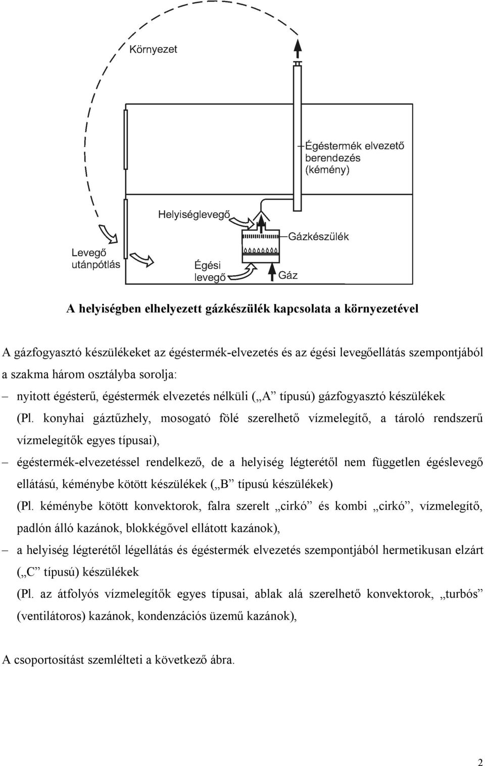 konyhai gáztűzhely, mosogató fölé szerelhető vízmelegítő, a tároló rendszerű vízmelegítők egyes típusai), égéstermék-elvezetéssel rendelkező, de a helyiség légterétől nem független égéslevegő