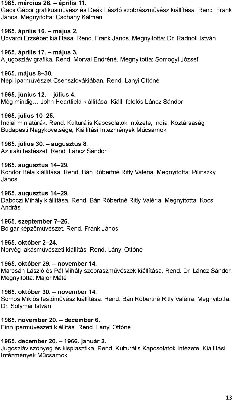 Népi iparművészet Csehszlovákiában. Rend. Lányi Ottóné 1965. június 12. július 4. Még mindig John Heartfield kiállítása. Kiáll. felelős Láncz Sándor 1965. július 10 25. Indiai miniatúrák. Rend. Kulturális Kapcsolatok Intézete, Indiai Köztársaság Budapesti Nagykövetsége, Kiállítási Intézmények Műcsarnok 1965.