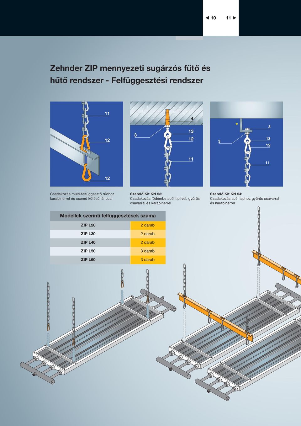 acél tiplivel, gyűrűs csavarral és karabinerrel Szerelő Kit KN 54: Csatlakozás acél laphoz gyűrűs csavarral és