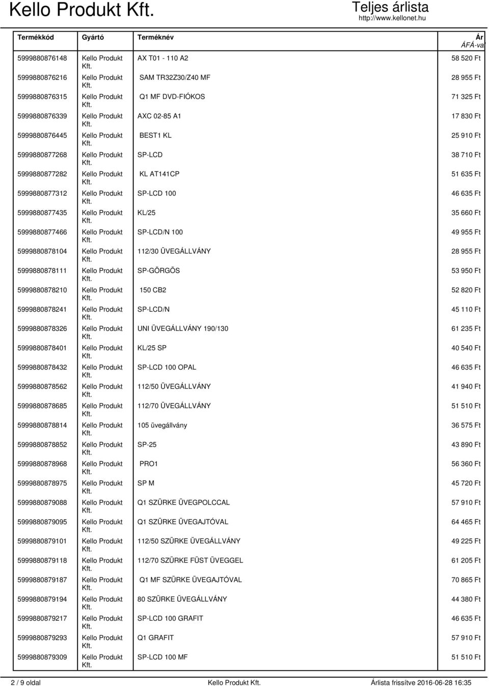 5999880879194 5999880879217 5999880879293 5999880879309 2 / 9 oldal AX T01-110 A2 58 52 SAM TR32Z30/Z40 MF 28 955 Ft Q1 MF DVD-FIÓKOS 71 325 Ft AXC 02-85 A1 17 83 BEST1 KL 25 91 SP-LCD 38 71 KL