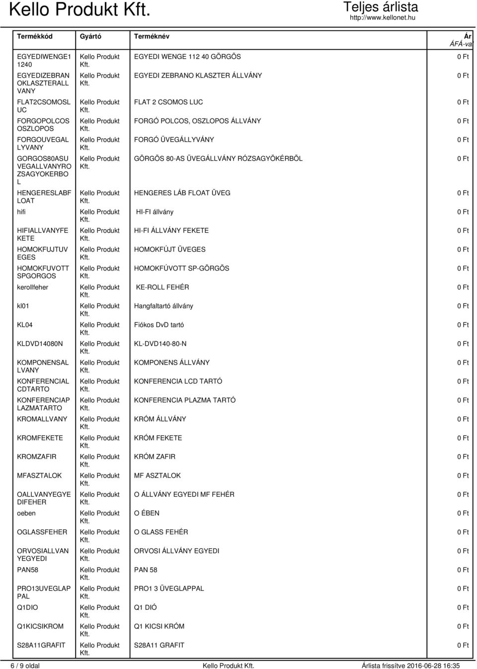 OGLASSFEHER ORVOSIALLVAN YEGYEDI PAN58 PRO13UVEGLAP PAL Q1DIO Q1KICSIKROM S28A11GRAFIT 6 / 9 oldal EGYEDI WENGE 112 40 GÖRGÕS EGYEDI ZEBRANO KLASZTER ÁLLVÁNY FLAT 2 CSOMOS LUC FORGÓ POLCOS, OSZLOPOS