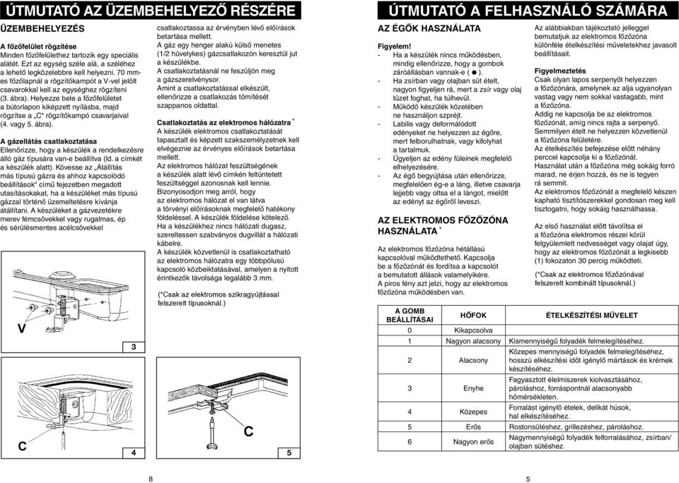 Helyezze bele a főzőfelületet a bútorlapon kiképzett nyílásba, majd rögzítse a C rögzítőkampó csavarjaival (4. vagy 5. ábra).