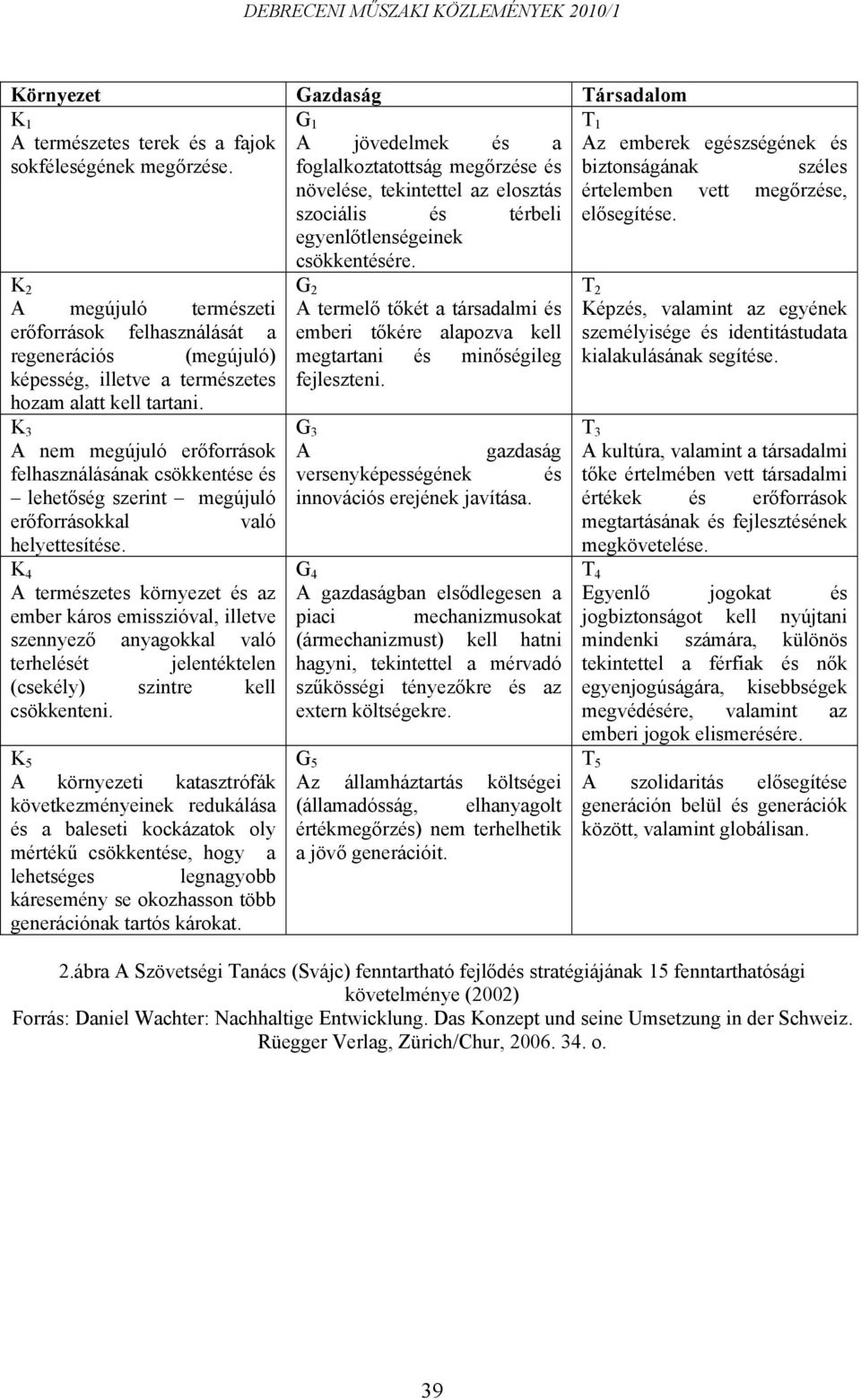 K 3 A nem megújuló erőforrások felhasználásának csökkentése és lehetőség szerint megújuló erőforrásokkal való helyettesítése.