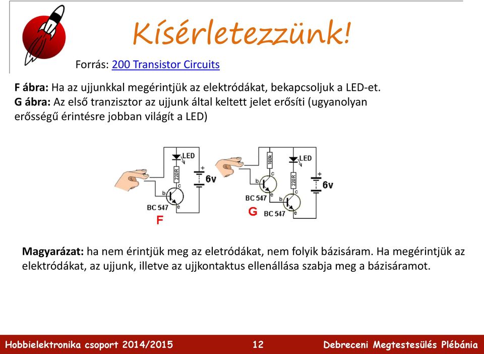 LED-et.