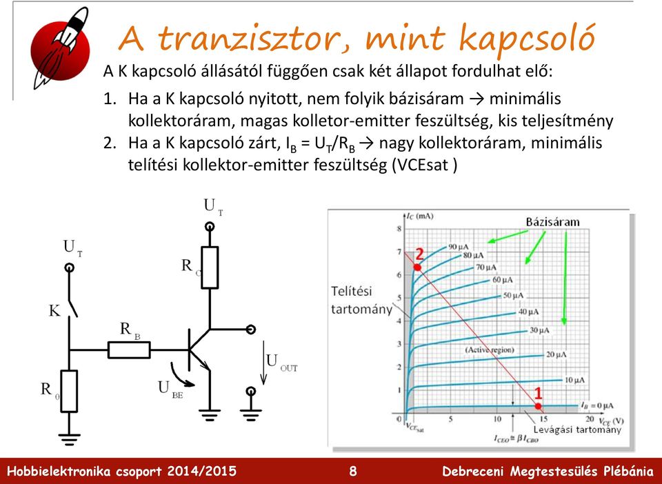 Ha a K kapcsoló nyitott, nem folyik bázisáram minimális kollektoráram, magas