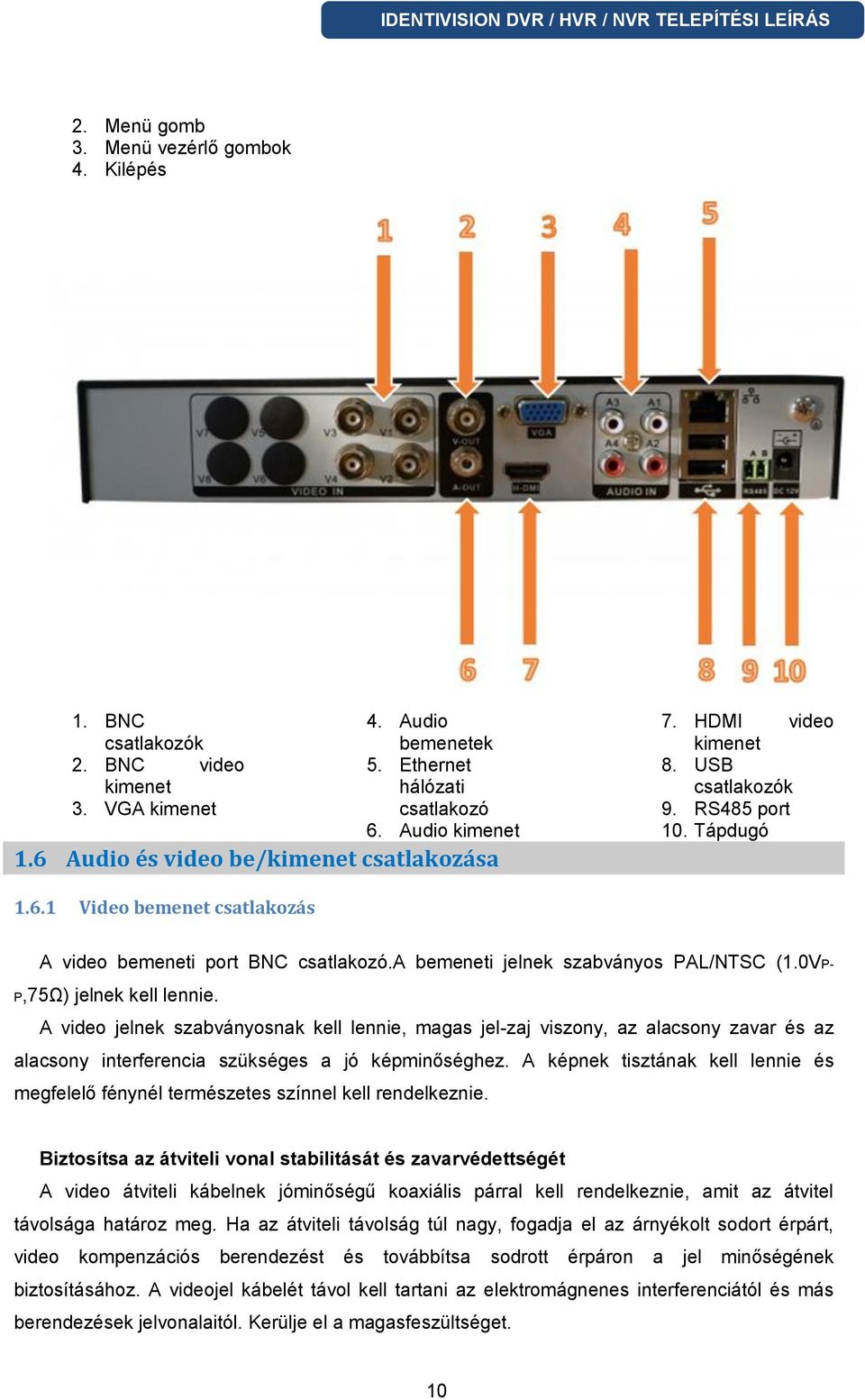 a bemeneti jelnek szabványos PAL/NTSC (1.0VP- P,75Ω) jelnek kell lennie.