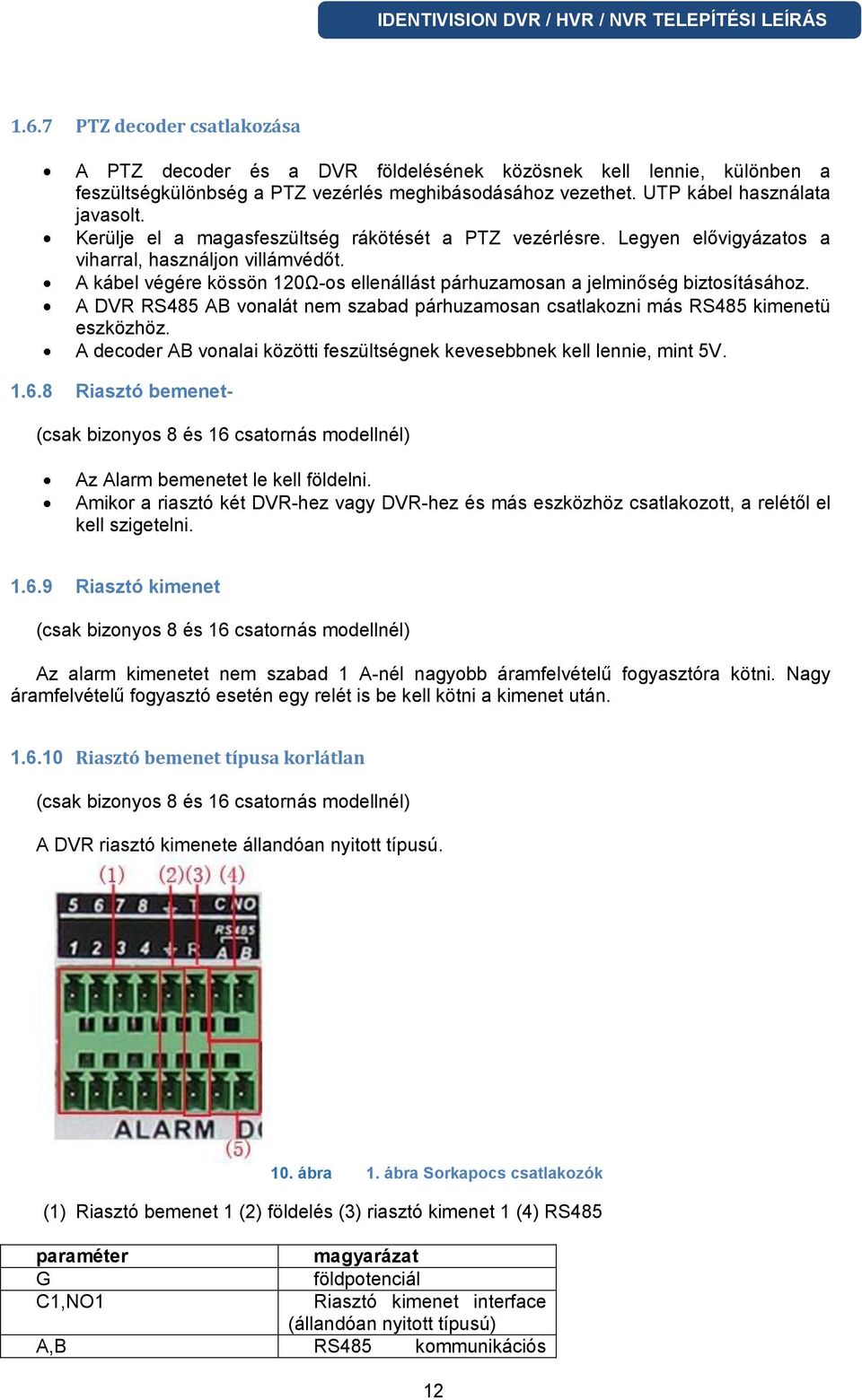 A kábel végére kössön 120Ω-os ellenállást párhuzamosan a jelminőség biztosításához. A DVR RS485 AB vonalát nem szabad párhuzamosan csatlakozni más RS485 kimenetü eszközhöz.