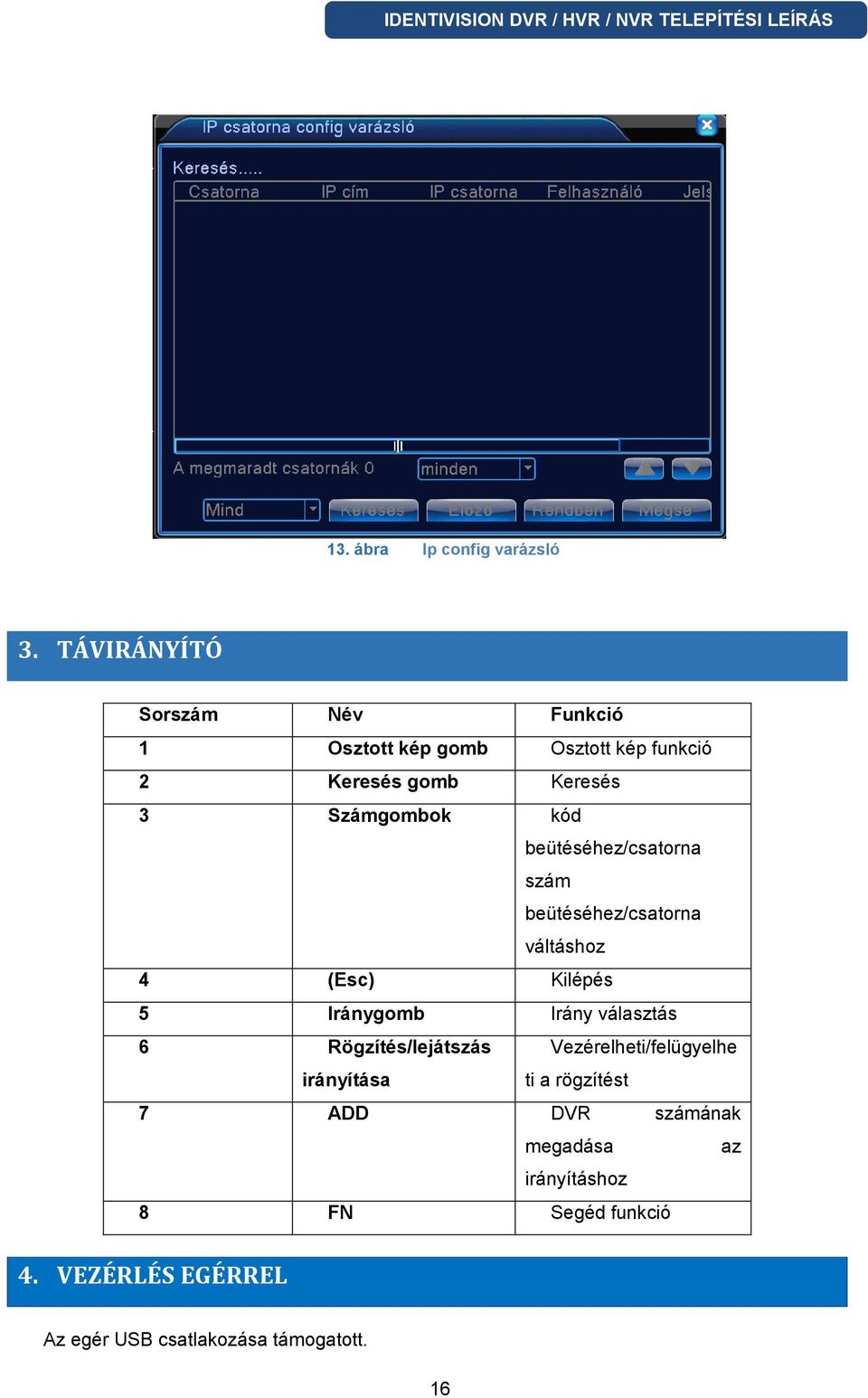 kód beütéséhez/csatorna szám beütéséhez/csatorna váltáshoz 4 (Esc) Kilépés 5 Iránygomb Irány választás 6