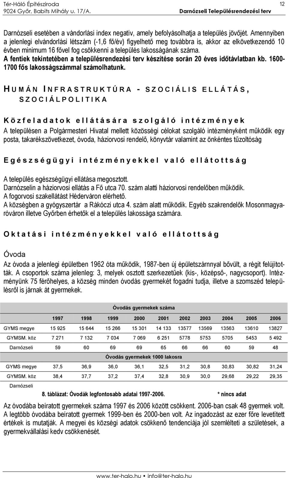 A fentiek tekintetében a településrendezési terv készítése során 20 éves időtávlatban kb. 1600-1700 fős lakosságszámmal számolhatunk.