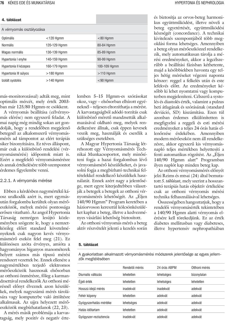 160-179 Hgmm 100-109 Hgmm Hypertonia III súlyos >180 Hgmm >110 Hgmm Izolált systolés >140 Hgmm <90 Hgmm más-monitorozással) adták meg, mint optimális mércét, mely érték 2003- ban már 125/80 Hgmm-re