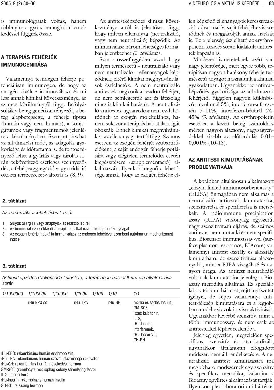 Befolyásolják a beteg genetikai tényezõi, a beteg alapbetegsége, a fehérje típusa (humán vagy nem humán), a konjugátumok vagy fragmentumok jelenléte a készítményben.