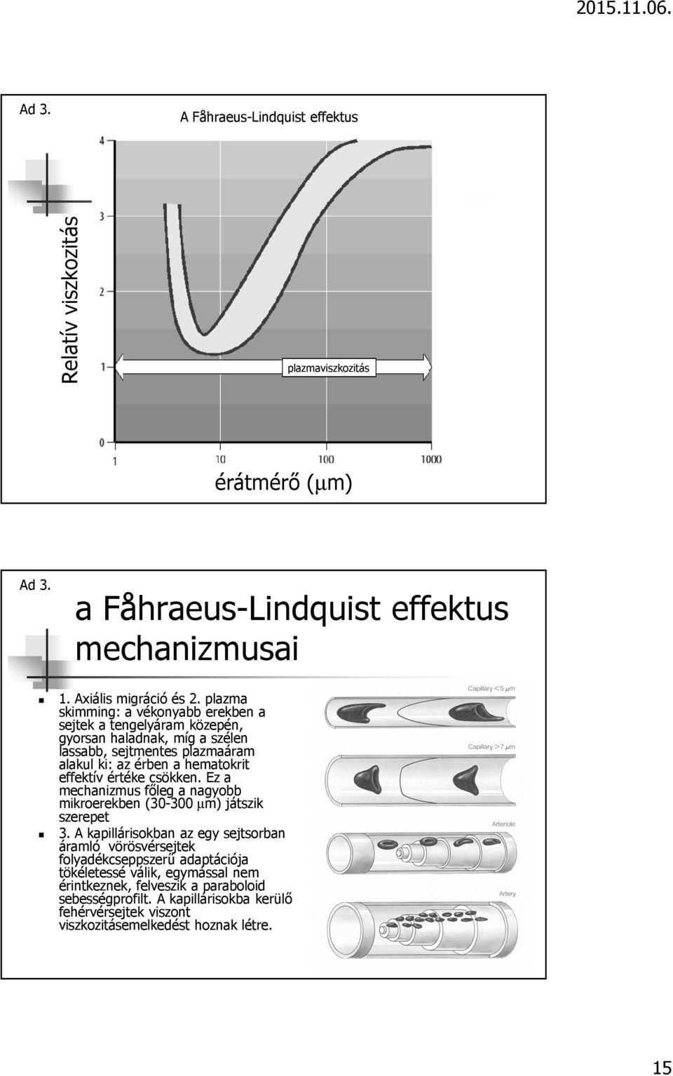 értéke csökken. Ez a mechanizmus főleg a nagyobb mikroerekben (30-300 µm) játszik szerepet 3.