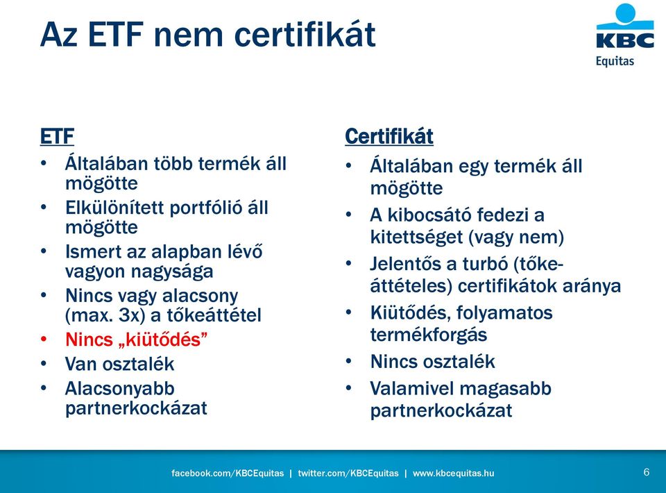 3x) a tőkeáttétel Nincs kiütődés Van osztalék Alacsonyabb partnerkockázat Certifikát Általában egy termék áll